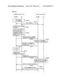 WIRELESS COMMUNICATION SYSTEM, COMMUNICATION METHOD, TERMINAL DEVICE, AND     BASE STATION diagram and image