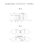 METHOD FOR REDUCING TRANSMISSION POWER FOR SOUNDING REFERENCE SIGNAL AND     TERMINAL THEREFOR diagram and image