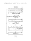 CSI AND ACK REPORTING ENHANCEMENTS IN LTE/LTE-A WITH UNLICENSED SPECTRUM diagram and image