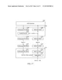 CSI AND ACK REPORTING ENHANCEMENTS IN LTE/LTE-A WITH UNLICENSED SPECTRUM diagram and image