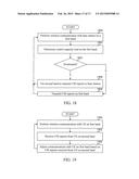 CSI AND ACK REPORTING ENHANCEMENTS IN LTE/LTE-A WITH UNLICENSED SPECTRUM diagram and image