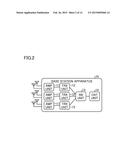 APPARATUS AND METHOD FOR CONTROLLING AN OCCUPANCY RATIO OF EACH REGION IN     A BUFFER diagram and image