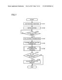 APPARATUS AND METHOD FOR CONTROLLING AN OCCUPANCY RATIO OF EACH REGION IN     A BUFFER diagram and image