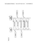 APPARATUS AND METHOD FOR CONTROLLING AN OCCUPANCY RATIO OF EACH REGION IN     A BUFFER diagram and image