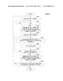 DISCHARGE-PUMPED GAS LASER DEVICE diagram and image