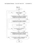 DISCHARGE-PUMPED GAS LASER DEVICE diagram and image