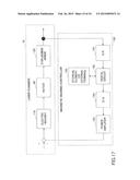 DISCHARGE-PUMPED GAS LASER DEVICE diagram and image