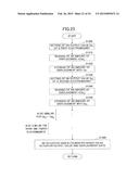 DISCHARGE-PUMPED GAS LASER DEVICE diagram and image