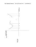 DISCHARGE-PUMPED GAS LASER DEVICE diagram and image