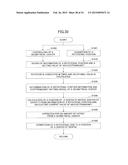 DISCHARGE-PUMPED GAS LASER DEVICE diagram and image