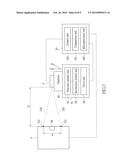 LASER ADJUSTMENT DEVICE, LASER ADJUSTMENT SYSTEM AND LASER ADJUSTMENT     METHOD FOR INFRARED RADIATION THERMOMETER THEREOF diagram and image