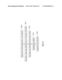 LASER ADJUSTMENT DEVICE, LASER ADJUSTMENT SYSTEM AND LASER ADJUSTMENT     METHOD FOR INFRARED RADIATION THERMOMETER THEREOF diagram and image