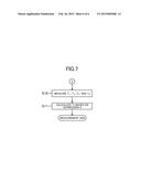 CONTACT TYPE INTERNAL THERMOMETER diagram and image