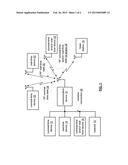 COMMUNICATION DEVICE WITH BEAMFORMING AND METHODS FOR USE THEREWITH diagram and image