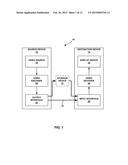 SUB-PU-LEVEL ADVANCED RESIDUAL PREDICTION diagram and image