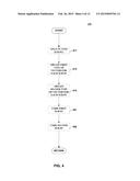 SUB-PU-LEVEL ADVANCED RESIDUAL PREDICTION diagram and image