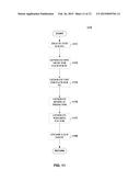 SUB-PU-LEVEL ADVANCED RESIDUAL PREDICTION diagram and image