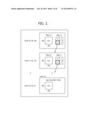 IMAGE ENCODING/DECODING APPARATUS AND METHOD diagram and image