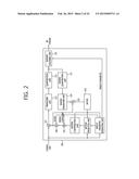 IMAGE ENCODING/DECODING APPARATUS AND METHOD diagram and image