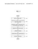 IMAGE ENCODING/DECODING APPARATUS AND METHOD diagram and image