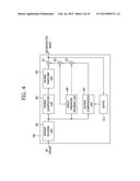 IMAGE ENCODING/DECODING APPARATUS AND METHOD diagram and image