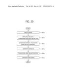 IMAGE ENCODING/DECODING APPARATUS AND METHOD diagram and image