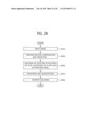IMAGE ENCODING/DECODING APPARATUS AND METHOD diagram and image