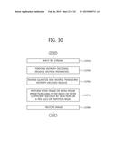 IMAGE ENCODING/DECODING APPARATUS AND METHOD diagram and image