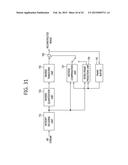 IMAGE ENCODING/DECODING APPARATUS AND METHOD diagram and image