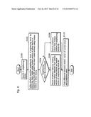 MOTION VECTOR CODING METHOD AND MOTION VECTOR DECODING METHOD diagram and image