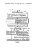 MOTION VECTOR CODING METHOD AND MOTION VECTOR DECODING METHOD diagram and image