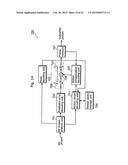 MOTION VECTOR CODING METHOD AND MOTION VECTOR DECODING METHOD diagram and image