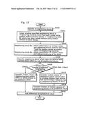 MOTION VECTOR CODING METHOD AND MOTION VECTOR DECODING METHOD diagram and image