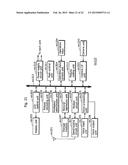 MOTION VECTOR CODING METHOD AND MOTION VECTOR DECODING METHOD diagram and image