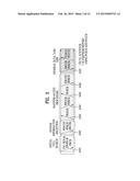 METHOD FOR FEEDING BACK CHANNEL STATE INFORMATION IN WIRELESS     COMMUNICATION SYSTEM AND APPARATUS THEREFOR diagram and image