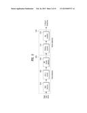 APPARATUS FOR TRANSMITTING BROADCAST SIGNALS, APPARATUS FOR RECEIVING     BROADCAST SIGNALS, METHOD FOR TRANSMITTING BROADCAST SIGNALS AND METHOD     FOR RECEIVING BROADCAST SIGNALS diagram and image