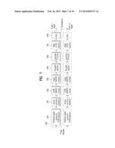 APPARATUS FOR TRANSMITTING BROADCAST SIGNALS, APPARATUS FOR RECEIVING     BROADCAST SIGNALS, METHOD FOR TRANSMITTING BROADCAST SIGNALS AND METHOD     FOR RECEIVING BROADCAST SIGNALS diagram and image