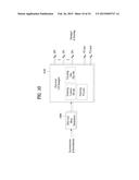 APPARATUS FOR TRANSMITTING BROADCAST SIGNALS, APPARATUS FOR RECEIVING     BROADCAST SIGNALS, METHOD FOR TRANSMITTING BROADCAST SIGNALS AND METHOD     FOR RECEIVING BROADCAST SIGNALS diagram and image