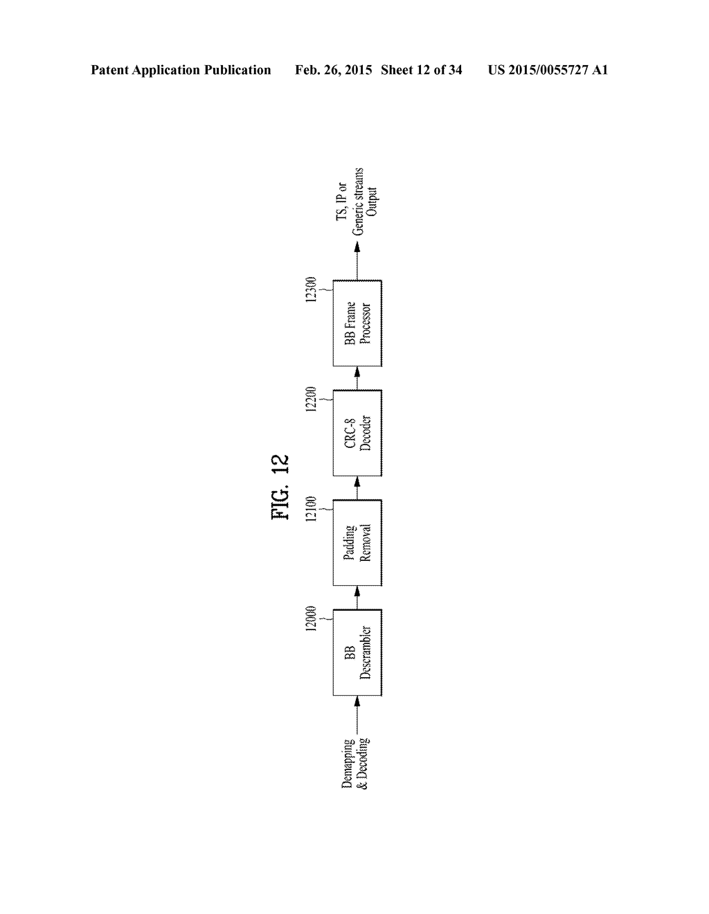 APPARATUS FOR TRANSMITTING BROADCAST SIGNALS, APPARATUS FOR RECEIVING     BROADCAST SIGNALS, METHOD FOR TRANSMITTING BROADCAST SIGNALS AND METHOD     FOR RECEIVING BROADCAST SIGNALS - diagram, schematic, and image 13