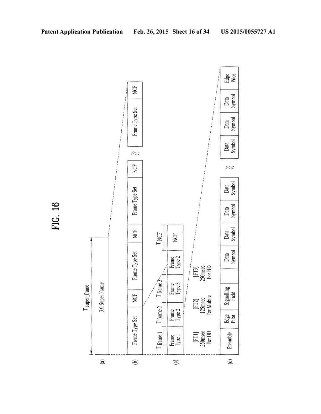 APPARATUS FOR TRANSMITTING BROADCAST SIGNALS, APPARATUS FOR RECEIVING     BROADCAST SIGNALS, METHOD FOR TRANSMITTING BROADCAST SIGNALS AND METHOD     FOR RECEIVING BROADCAST SIGNALS - diagram, schematic, and image 17