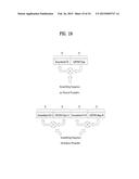 APPARATUS FOR TRANSMITTING BROADCAST SIGNALS, APPARATUS FOR RECEIVING     BROADCAST SIGNALS, METHOD FOR TRANSMITTING BROADCAST SIGNALS AND METHOD     FOR RECEIVING BROADCAST SIGNALS diagram and image