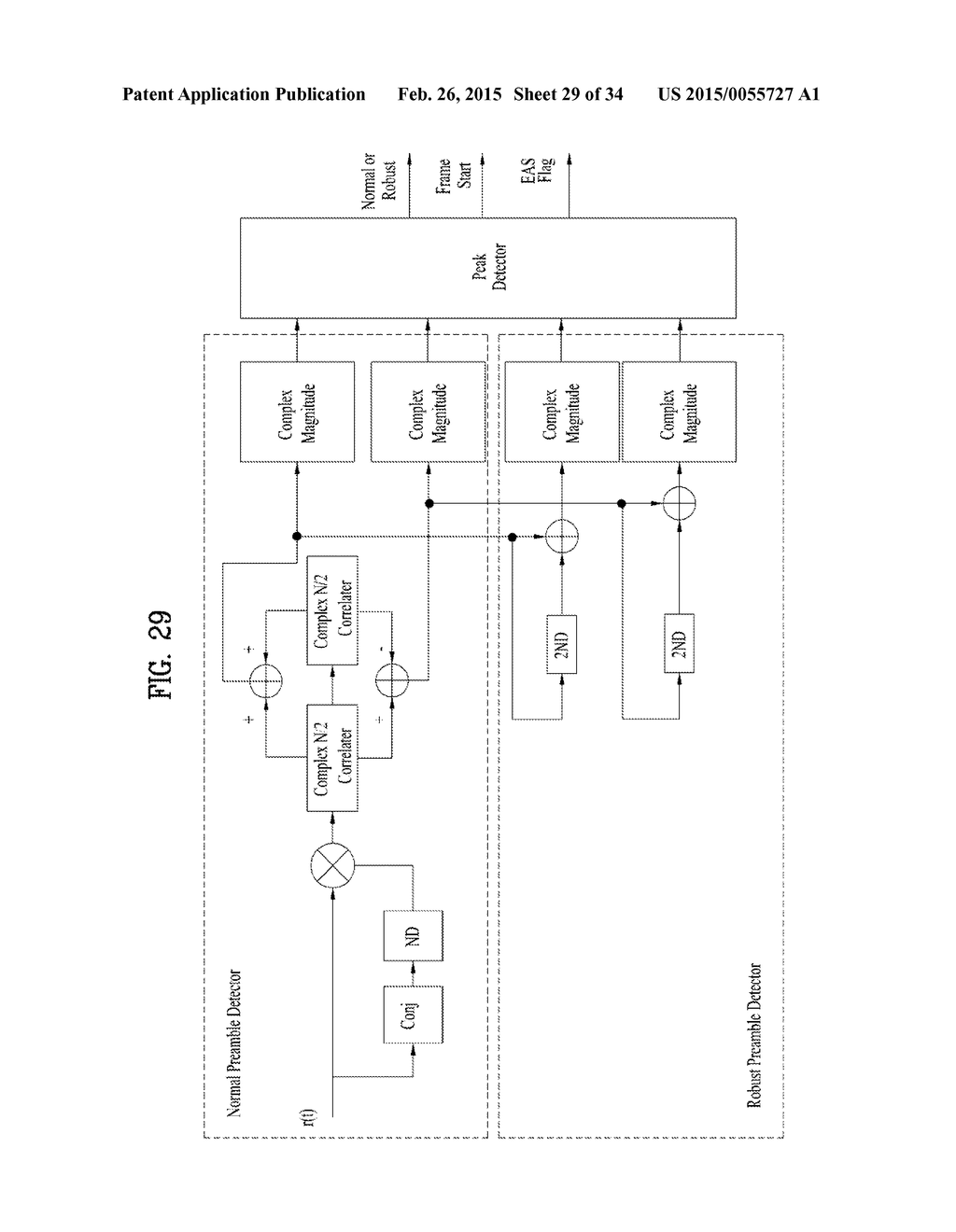 APPARATUS FOR TRANSMITTING BROADCAST SIGNALS, APPARATUS FOR RECEIVING     BROADCAST SIGNALS, METHOD FOR TRANSMITTING BROADCAST SIGNALS AND METHOD     FOR RECEIVING BROADCAST SIGNALS - diagram, schematic, and image 30