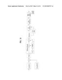 APPARATUS FOR TRANSMITTING BROADCAST SIGNALS, APPARATUS FOR RECEIVING     BROADCAST SIGNALS, METHOD FOR TRANSMITTING BROADCAST SIGNALS AND METHOD     FOR RECEIVING BROADCAST SIGNALS diagram and image