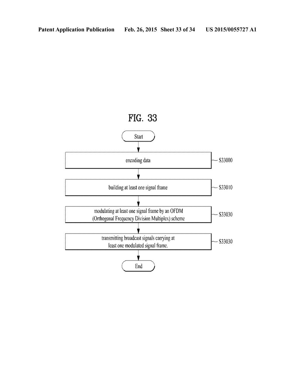 APPARATUS FOR TRANSMITTING BROADCAST SIGNALS, APPARATUS FOR RECEIVING     BROADCAST SIGNALS, METHOD FOR TRANSMITTING BROADCAST SIGNALS AND METHOD     FOR RECEIVING BROADCAST SIGNALS - diagram, schematic, and image 34