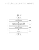 APPARATUS FOR TRANSMITTING BROADCAST SIGNALS, APPARATUS FOR RECEIVING     BROADCAST SIGNALS, METHOD FOR TRANSMITTING BROADCAST SIGNALS AND METHOD     FOR RECEIVING BROADCAST SIGNALS diagram and image