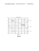 Energy Radiation Generator With Uni-Polar Voltage Ladder diagram and image