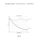 Energy Radiation Generator With Uni-Polar Voltage Ladder diagram and image