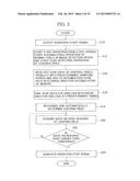 X-Ray Exposure Control Device, X-Ray Image Detection Apparatus, and X-Ray     Imaging System diagram and image