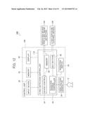 X-Ray Exposure Control Device, X-Ray Image Detection Apparatus, and X-Ray     Imaging System diagram and image