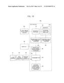 X-Ray Exposure Control Device, X-Ray Image Detection Apparatus, and X-Ray     Imaging System diagram and image